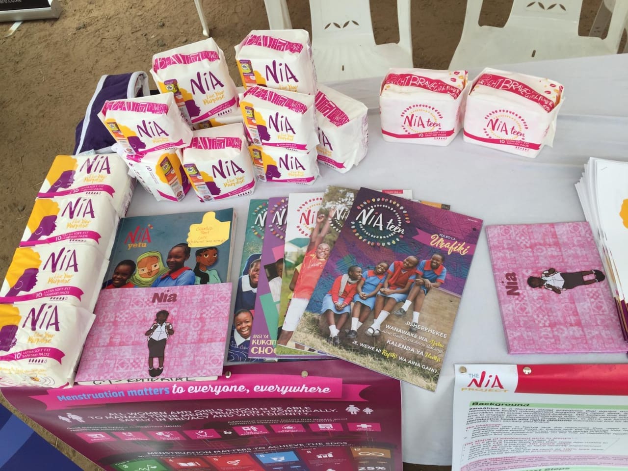 Adapting Nia Learning to Promote Gender Equity & Inclusion in Kenya’s Arid and Semi-Arid Lands